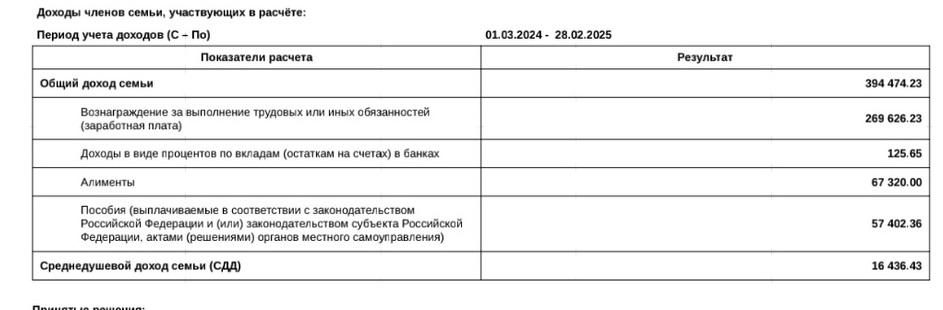 Пример ответа СФР при отказе в едином пособии