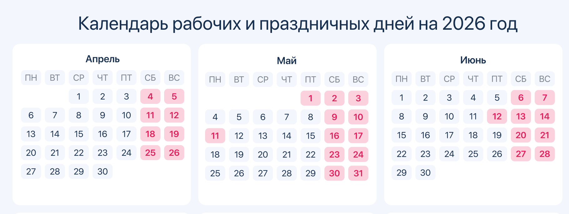 оплата работы в майские праздники 2026