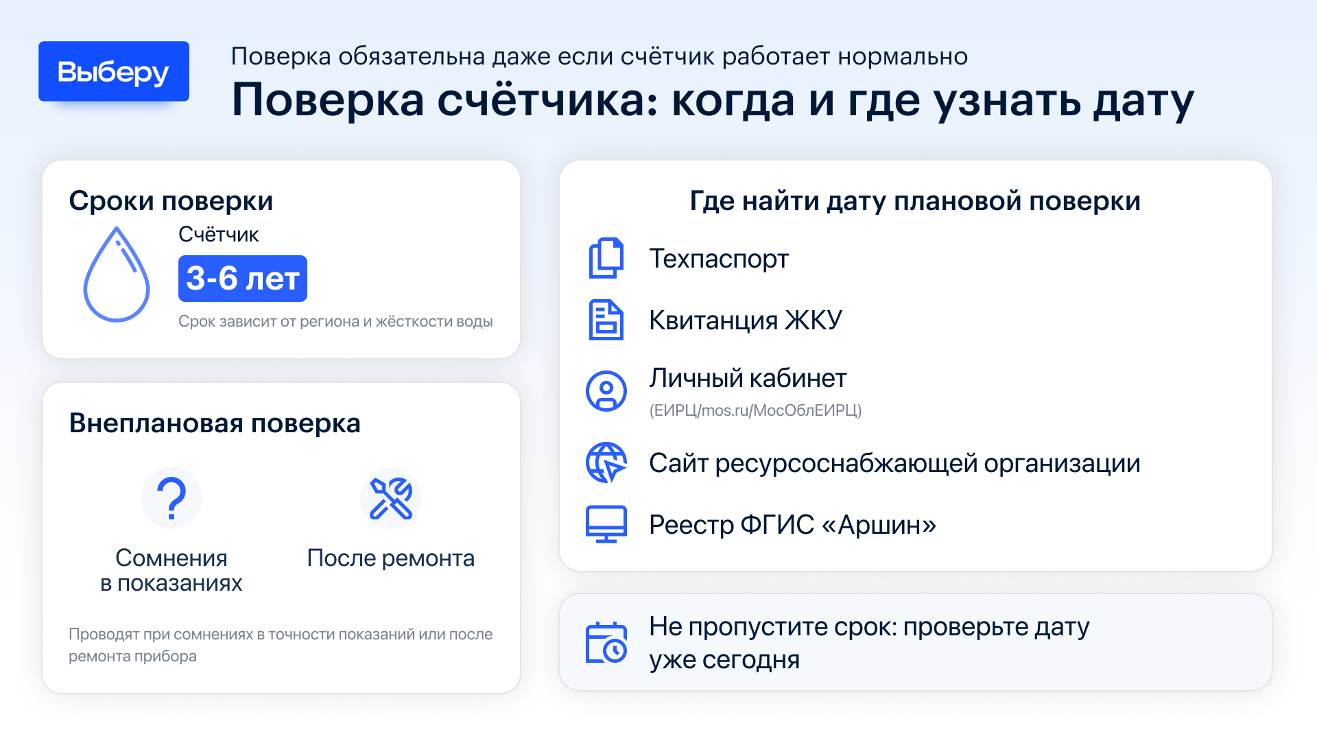 поверка счетчиков срок