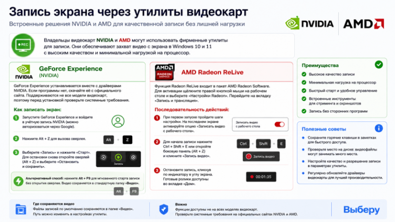 Запись экрана через утилиты видеокарт
