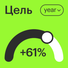 Навык личных инвестиций