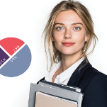 Курсы маркетинга в индустрии красоты