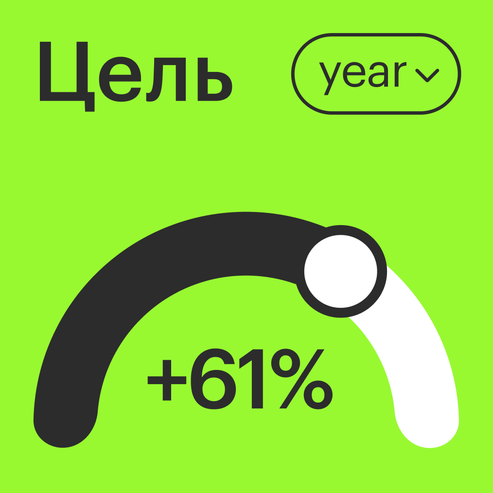 Личные инвестиции