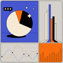 Качественные исследования