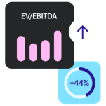 Финансовый аналитик