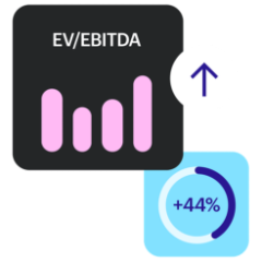 Финансовый аналитик