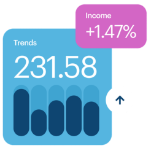 Профессия Бизнес-аналитик + ИИ