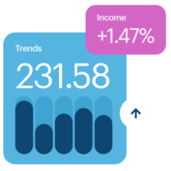 Профессия Бизнес-аналитик + ИИ