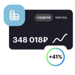 Как открыть бизнес: от идеи до реализации