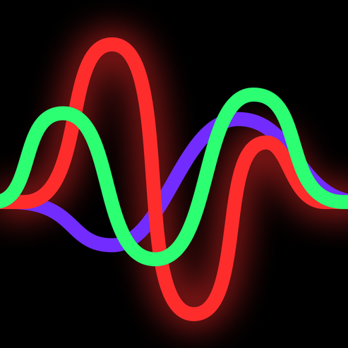 Прикладная теория музыки