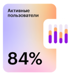 Data Analyst с нуля