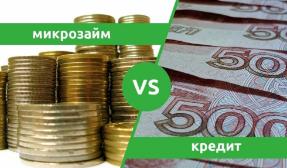 Что выбрать: микрозайм или кредит?