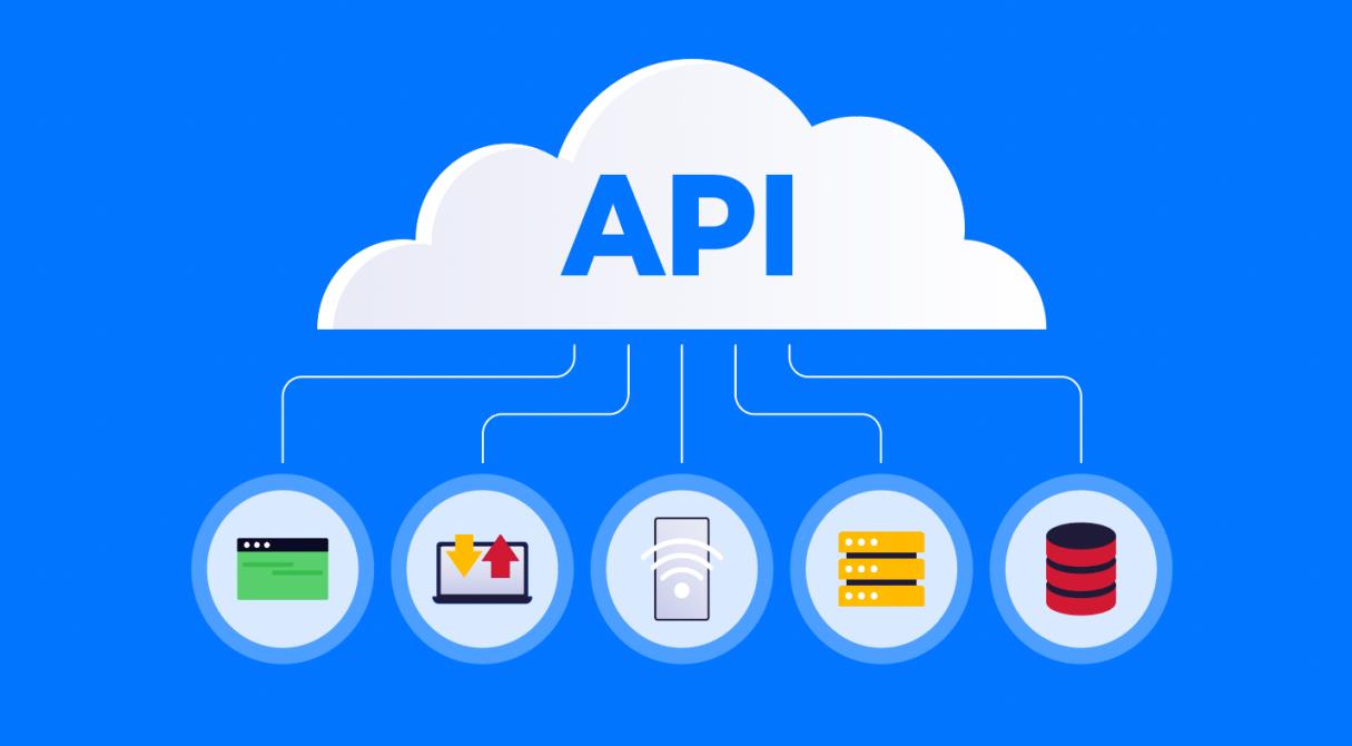 Iam api. Api.