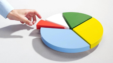 zakrytye-paevye-investicionnye-fondy-zpif