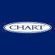 Chart Industries Inc