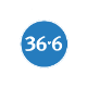 Аптеки36и6