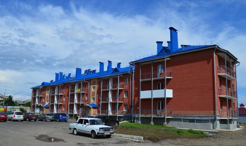 Новая Согра