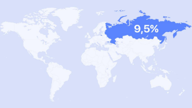 От Китая до Аргентины: на каком месте Россия в гонке цен?