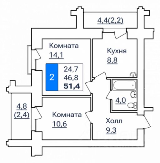 Slide 2