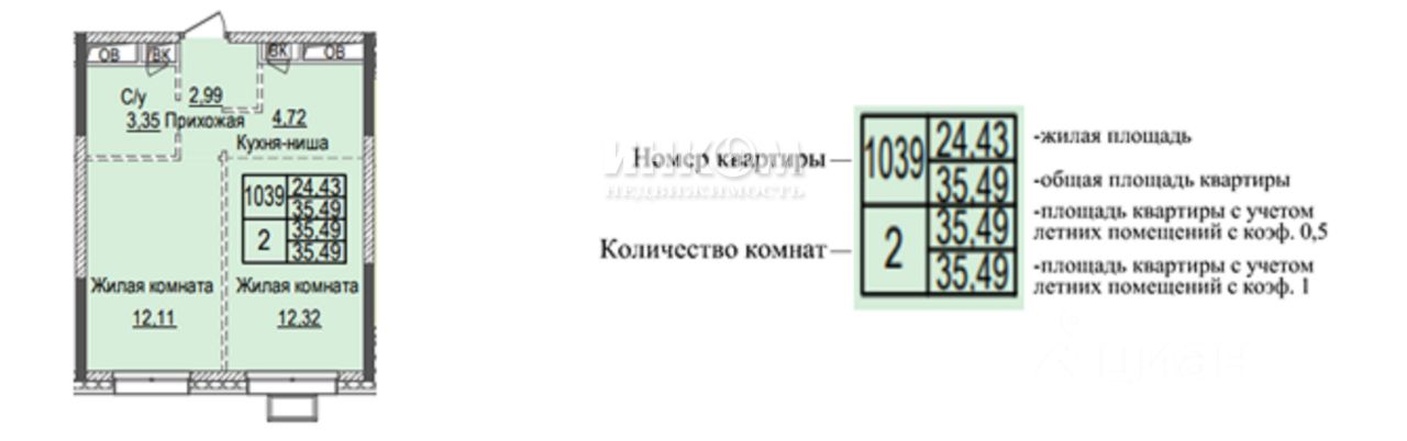 Slide 7