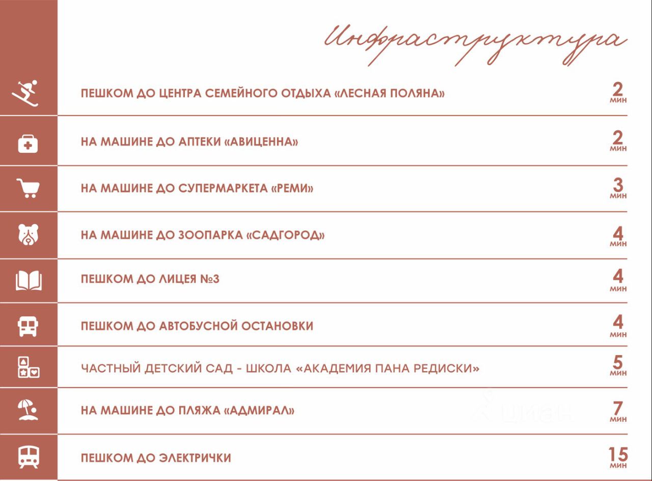 Slide 15