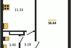 Slide 7