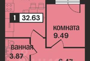 realty stub