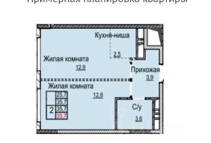 Slide 3
