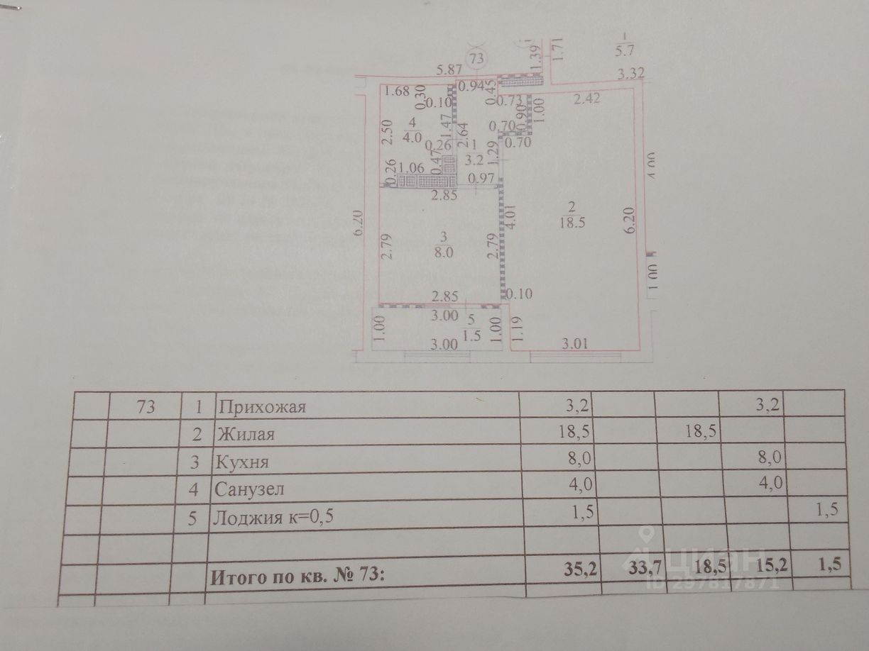 Slide 3