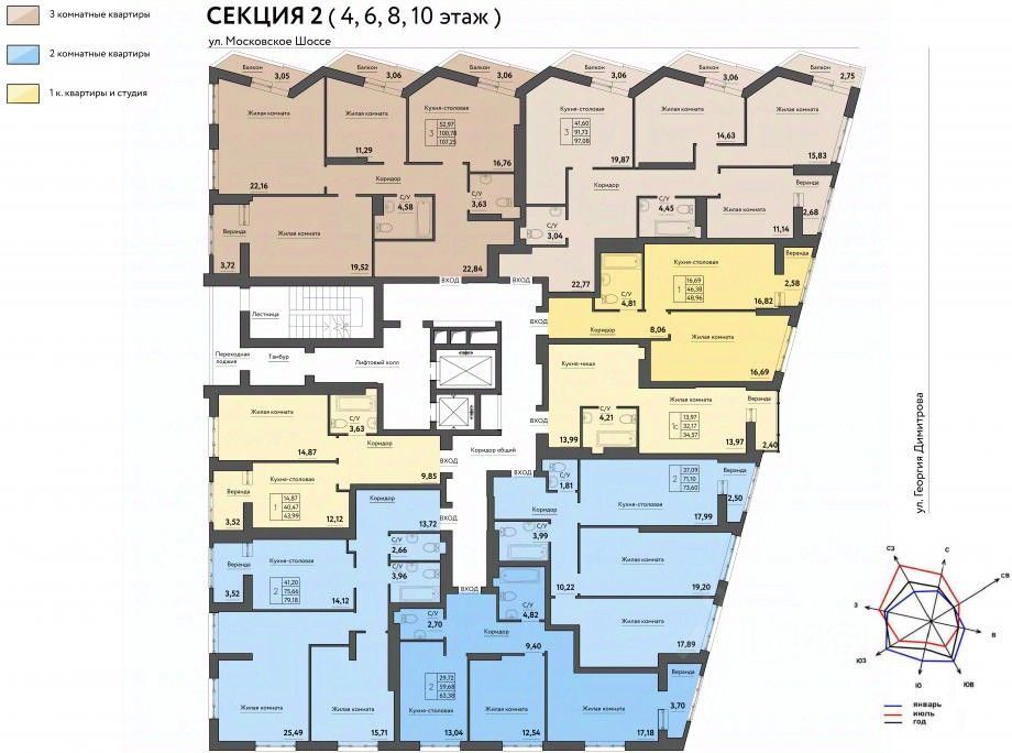 Slide 14