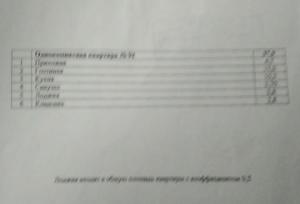 Slide 12