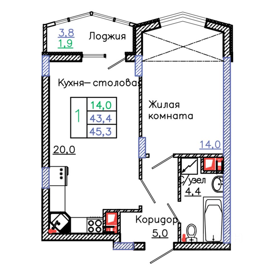 Slide 2