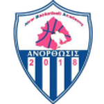 Anorthosis Volou W
