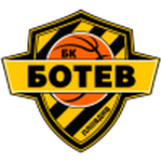 Botev Academic (Bul)