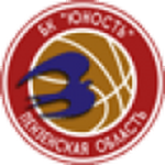 Yunost Penzevskaya Oblast W