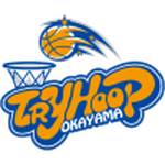 Трайхуп Окаяма