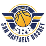 Roma San Raffaele W