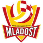 ХАОК Младость
