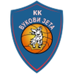 Vukovi Zeta