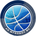 АО Миконос