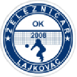 Zeleznicar W