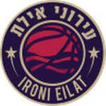 Ironi Eilat