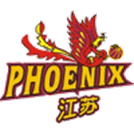 Jiangsu Phoenix W