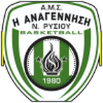 Anagennisi W