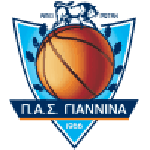 Giannina W