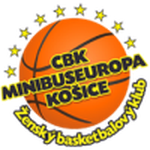 CBK Kosice W