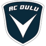 ACO Basket