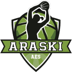 Араски (ж)