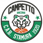 Ancona W