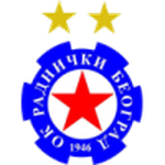 Radnicki Beograd W